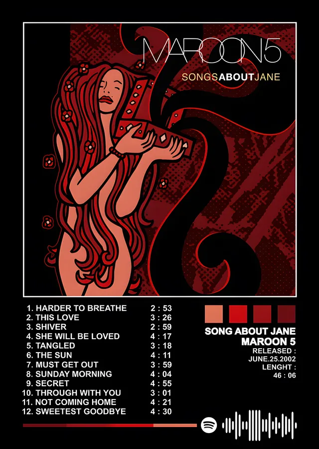 Maroon 5 - Songs About Jane Şarkı Listesi metal tablo