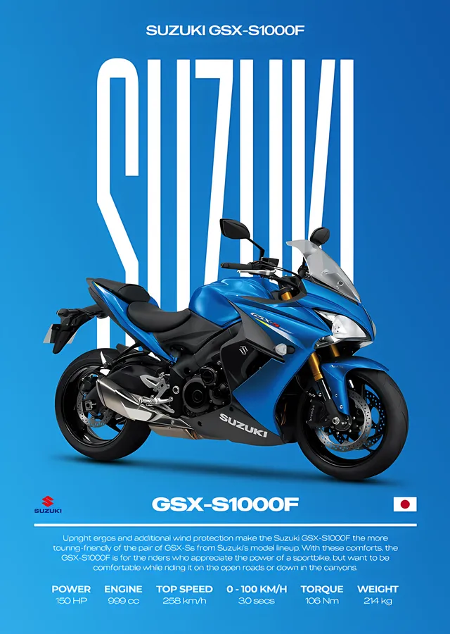 Suzuki GSX-S1000F metal tablo