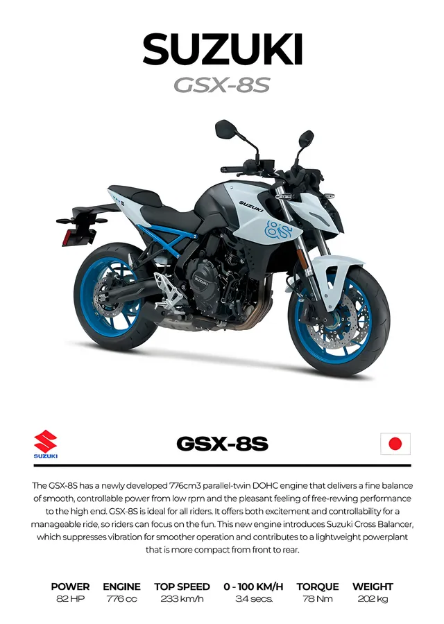 Suzuki GSX-8S metal tablo