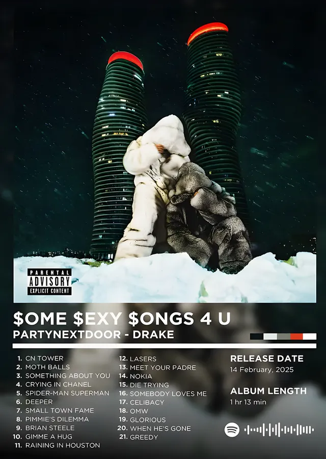 Drake ve PARTYNEXTDOOR - Some Sexy Songs 4 U Tracklist metal tablo