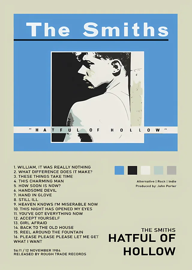 The Smiths - Hatful of Hollow Künyesi metal tablo