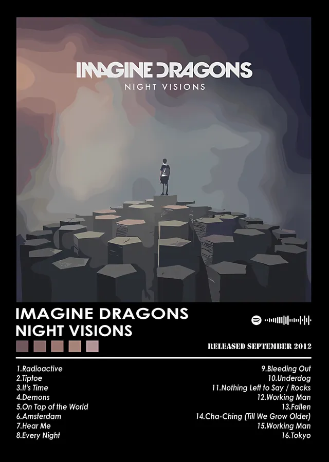 Imagine Dragons - Night Visions Şarkı Listesi metal tablo