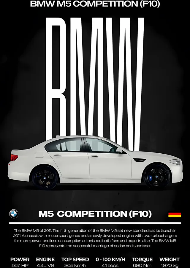 BMW M5 Competition F10 · Beyaz Profil metal tablo