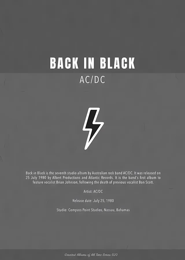 AC/DC - Back in Black Minimal Künye metal tablo