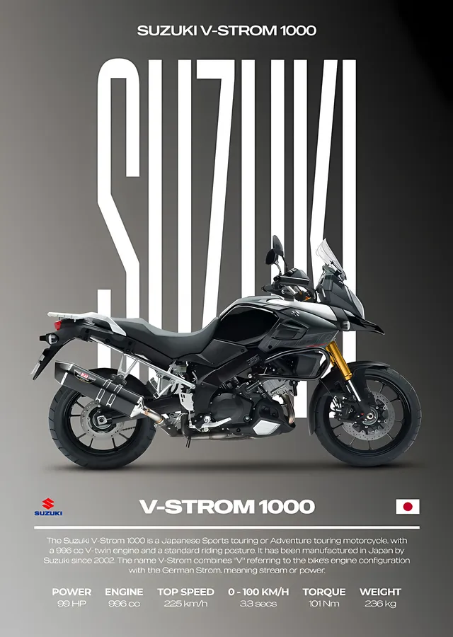 Suzuki V-Strom 1000 metal tablo