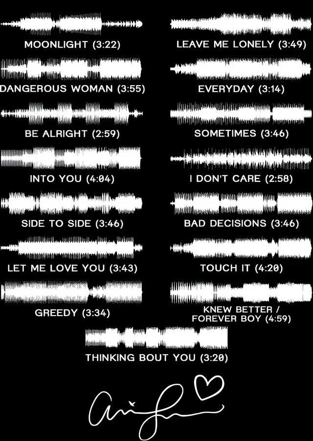 Ariana Grande - Dangerous Woman Ses Dalgaları metal tablo