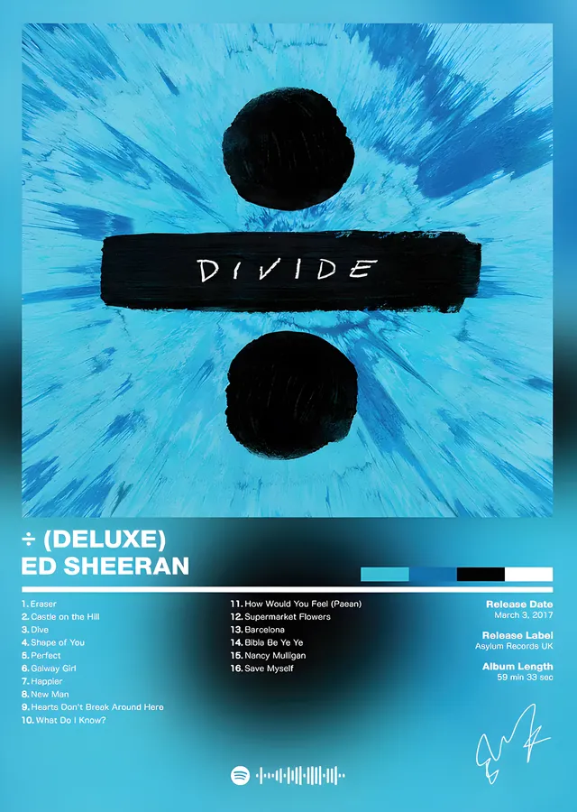 Ed Sheeran - Divide Künyesi metal tablo