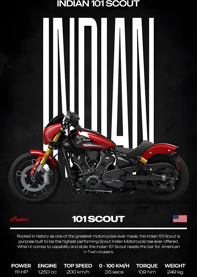 Indian 101 Scout metal tablo