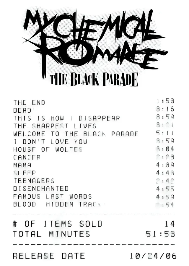 My Chemical Romance - The Black Parade metal tablo
