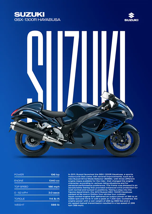 Suzuki GSX-1300R Hayabusa - Mavi metal tablo