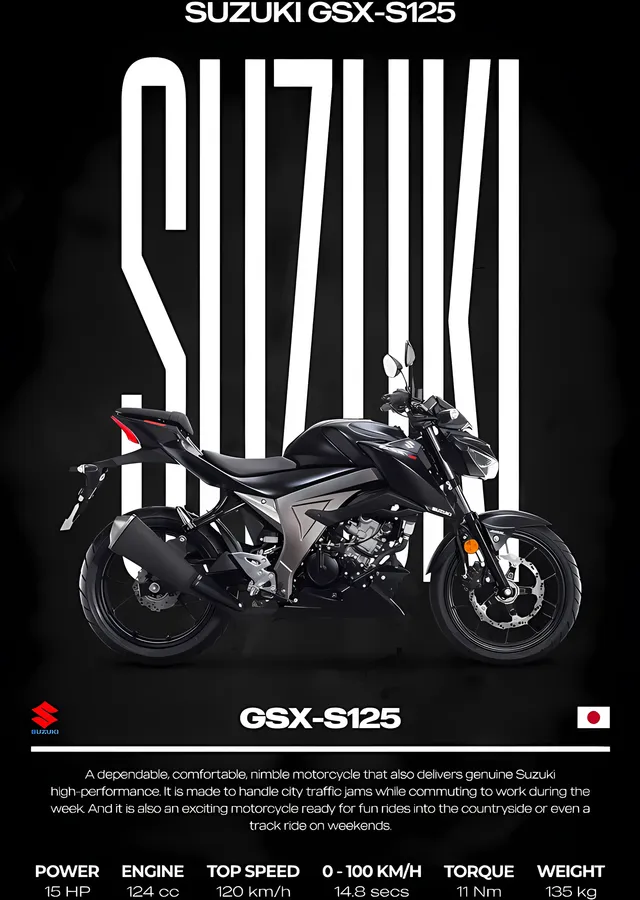 Suzuki GSX-S125 metal tablo