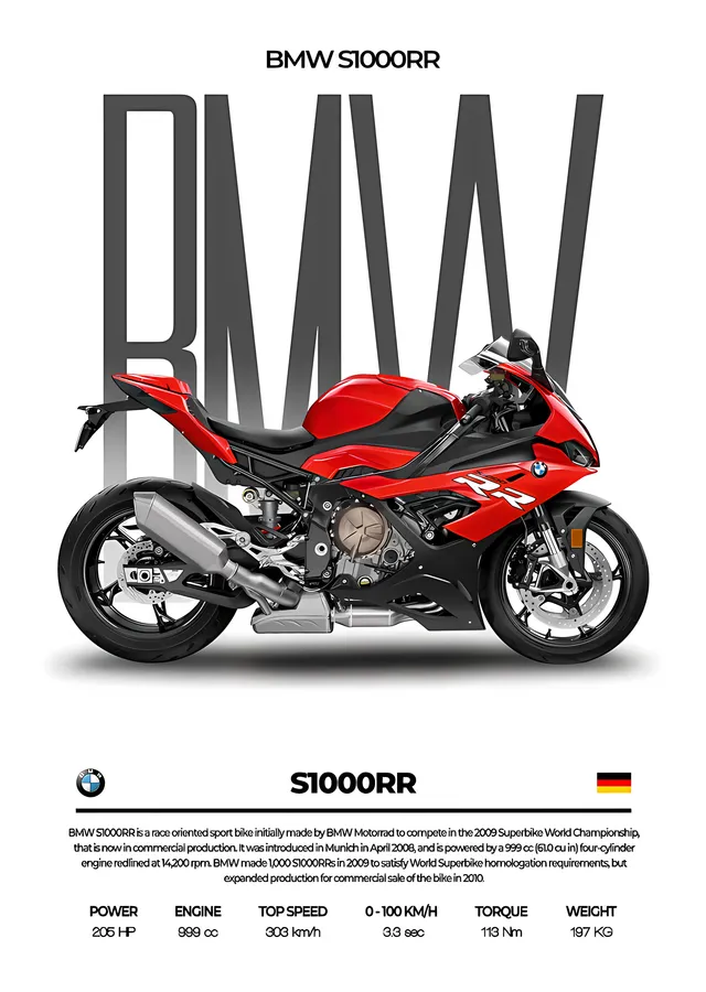 BMW S1000RR - Kırmızı Gövde Beyaz Zemin metal tablo