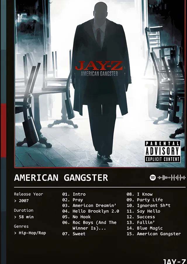 Jay-Z - American Gangster Künyesi metal tablo