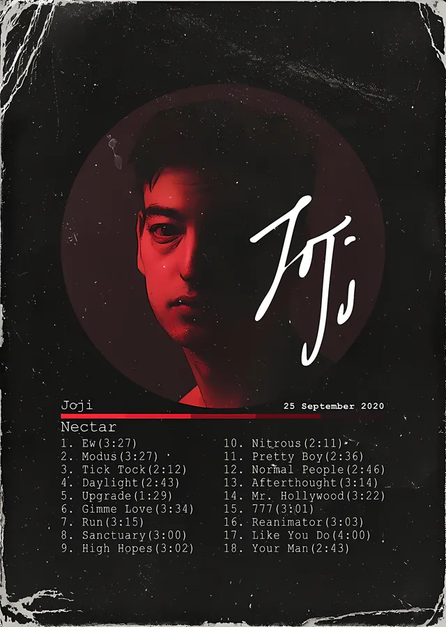 Joji - Nectar Şarkı Listesi metal tablo