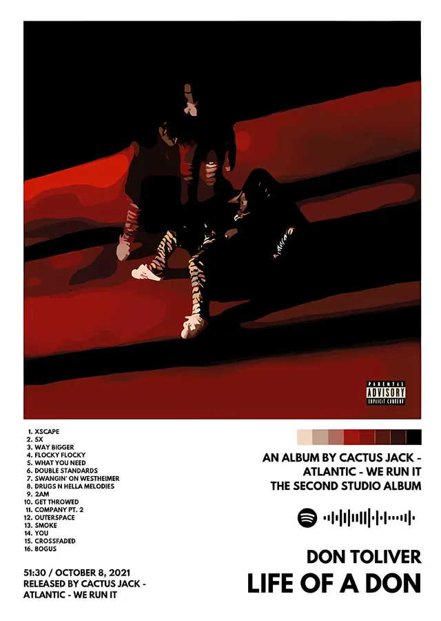 Don Toliver - Life of a Don Kırmızı Kart metal tablo