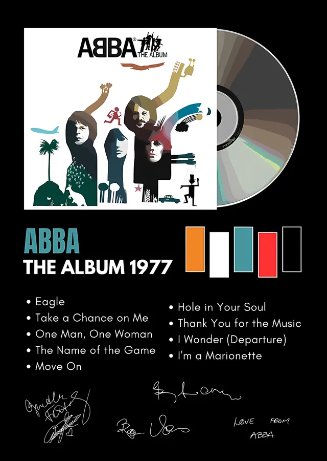 ABBA - The Album 1977 Künyesi metal tablo