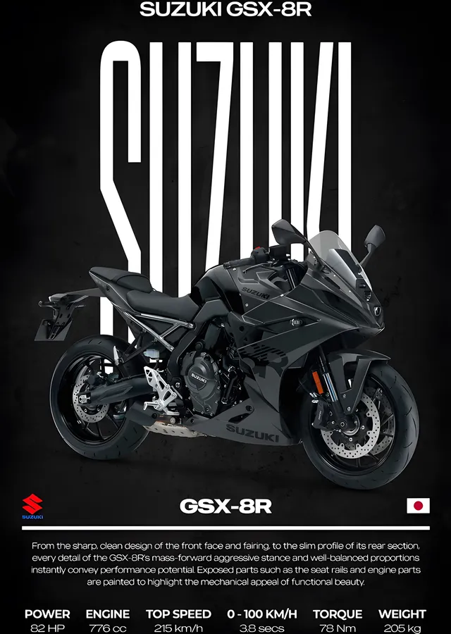 Suzuki GSX-8R - Siyah metal tablo
