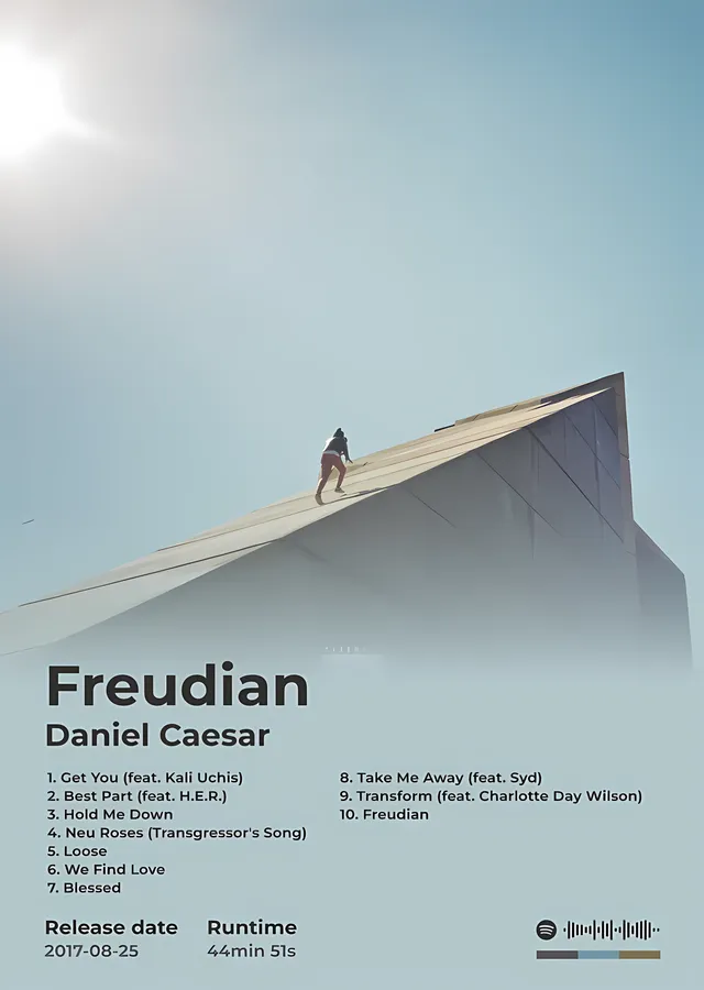 Daniel Caesar - Freudian Künyesi metal tablo