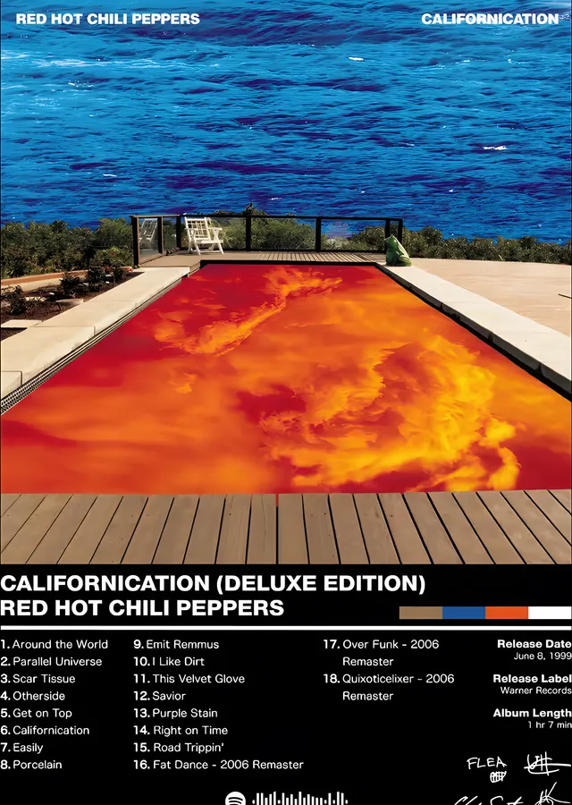 Red Hot Chili Peppers - Californication Künyesi metal tablo
