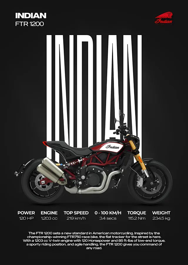 Indian FTR 1200 - Kırmızı Kadro metal tablo