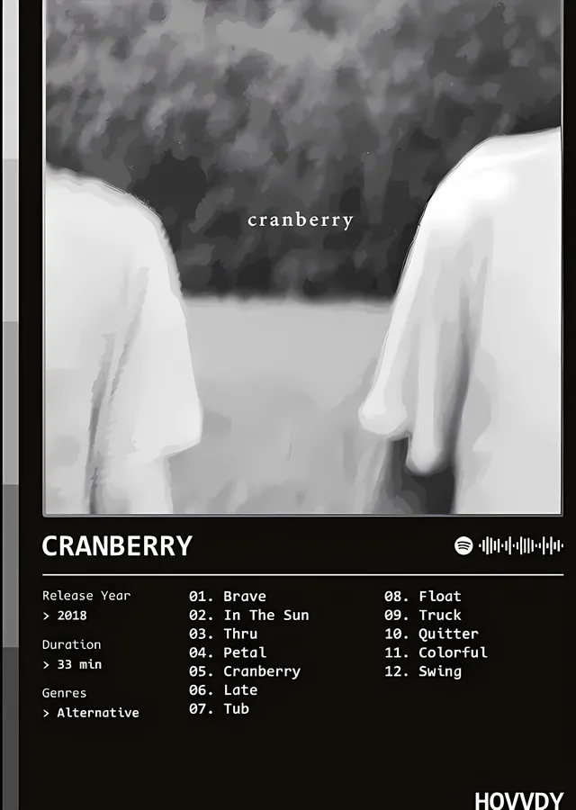 Hovvdy - Cranberry metal tablo