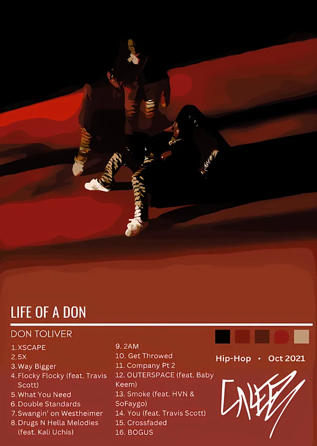 Don Toliver: Life of a Don metal tablo