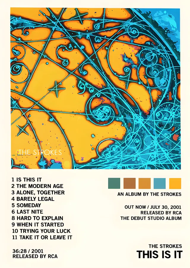 The Strokes - Turkuaz Künye metal tablo