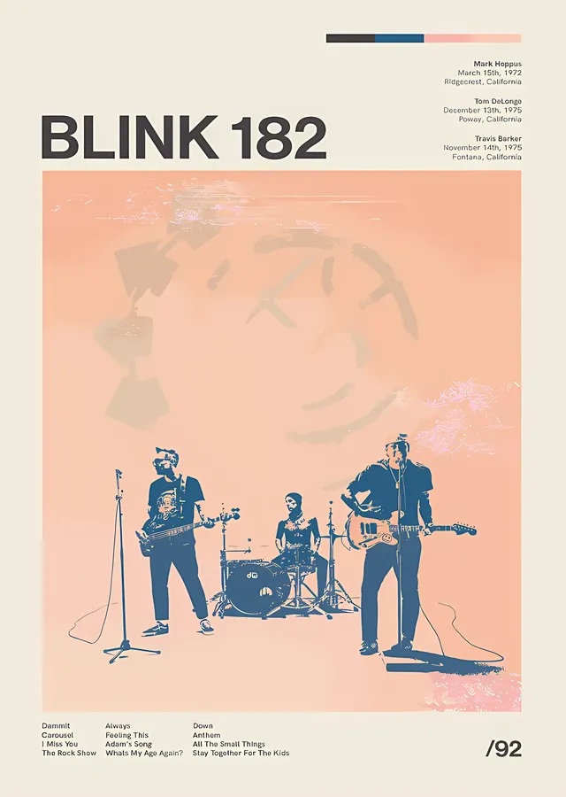 Blink-182 - Pastel Minimal Sahne metal tablo