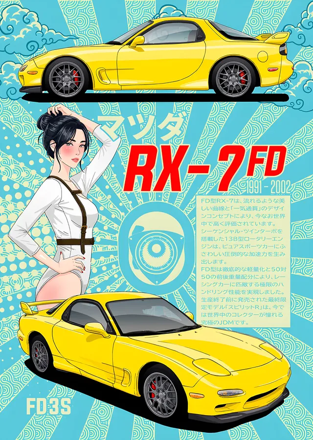 Mazda RX-7 FD: Turkuaz Zeminde Sarı Spor metal tablo