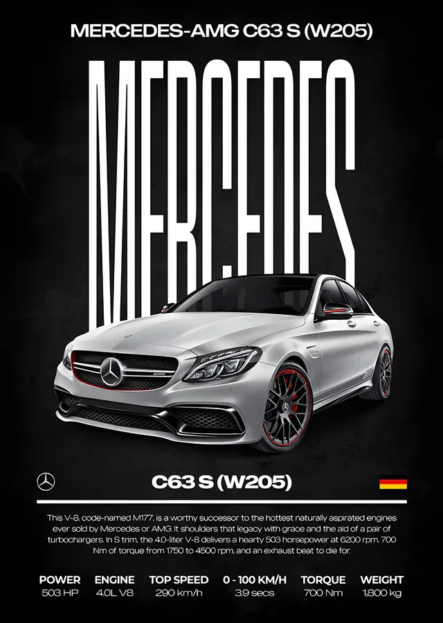 Mercedes-AMG C 63 S: Beyaz Sedan W205 metal tablo