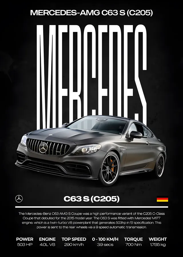 Mercedes-AMG C 63 S Coupe: Gri Gövde metal tablo