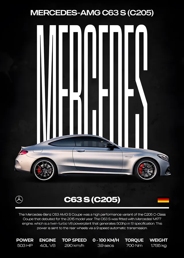 Mercedes-AMG C 63 S Coupe: Gümüş Künye metal tablo