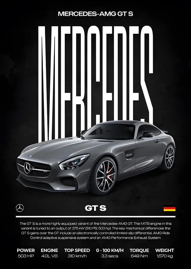 Mercedes-AMG GT S: Gümüş Coupe metal tablo