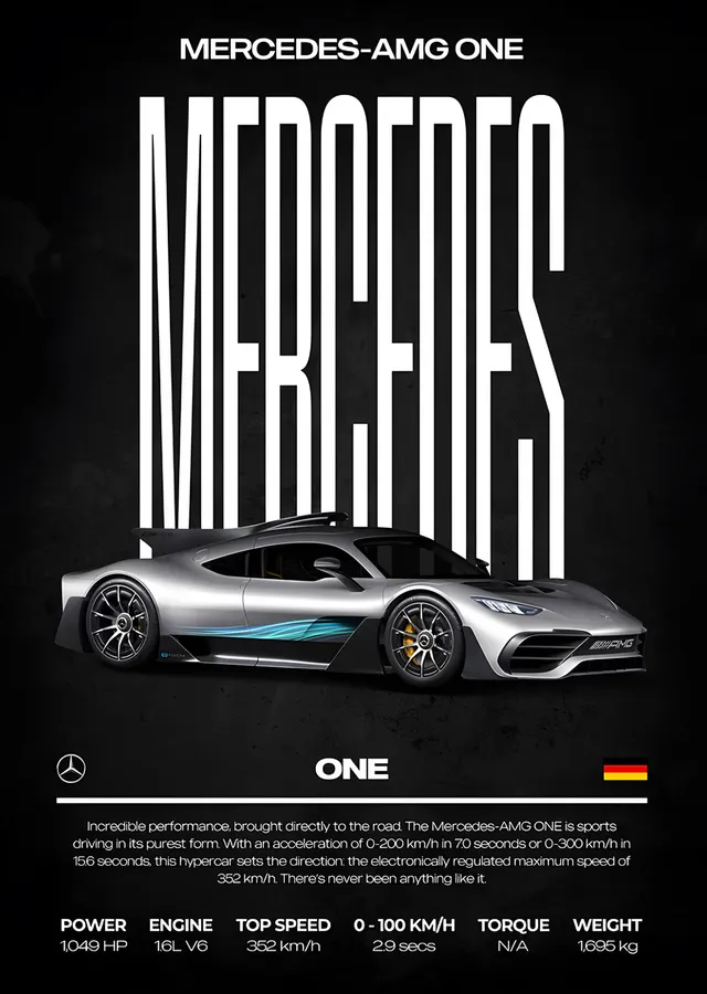 Mercedes-AMG ONE: Beyaz Zeminde Teknik Afiş metal tablo
