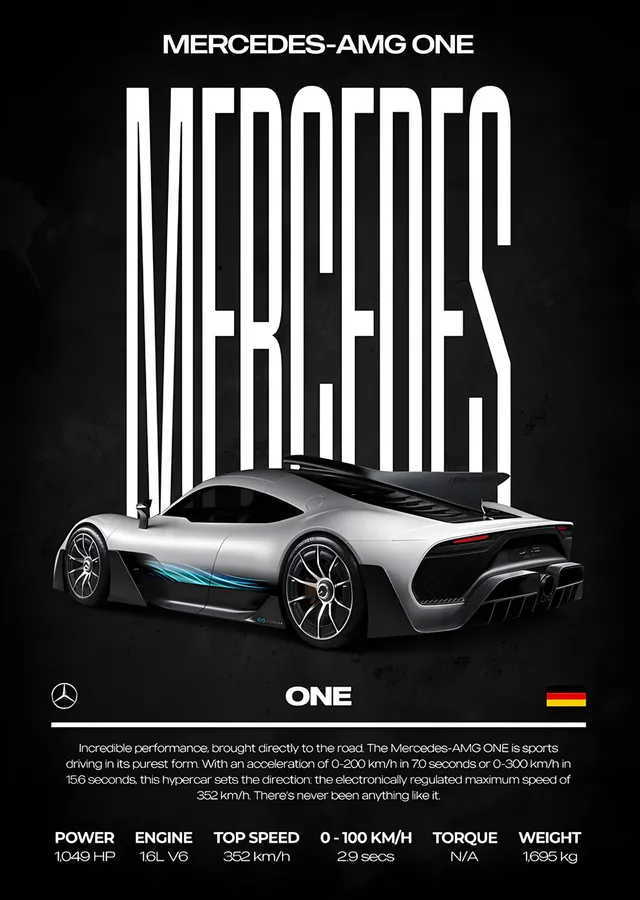 Mercedes-AMG ONE: Teknik Bilgi Afişi metal tablo