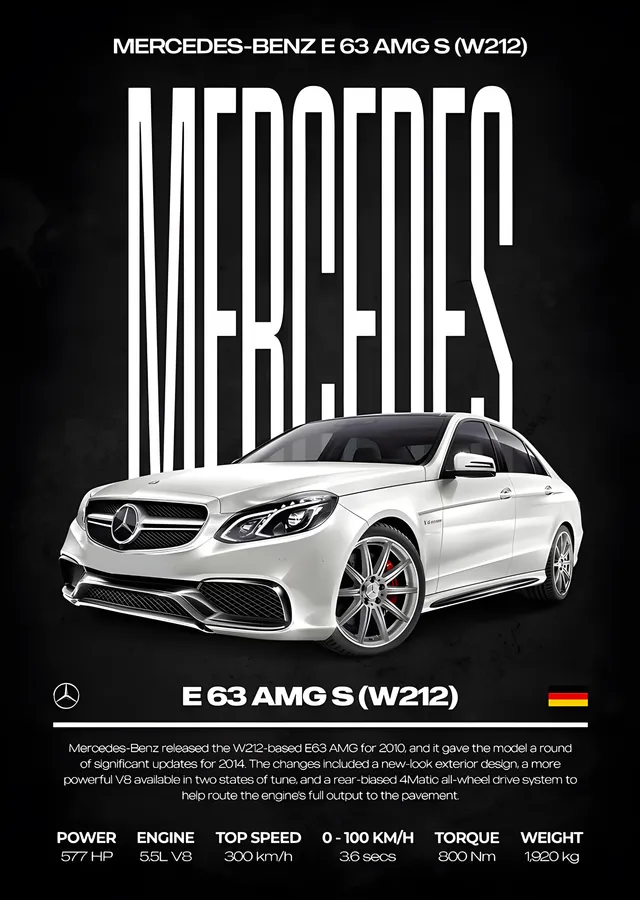 Mercedes-Benz E 63 AMG S: W212 Künyesi metal tablo