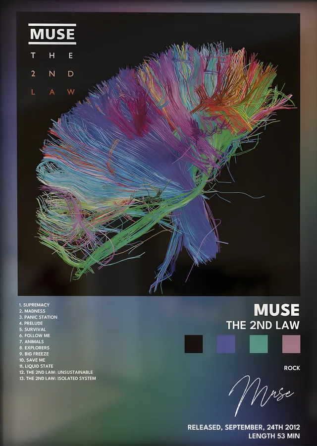 Muse: The 2nd Law metal tablo