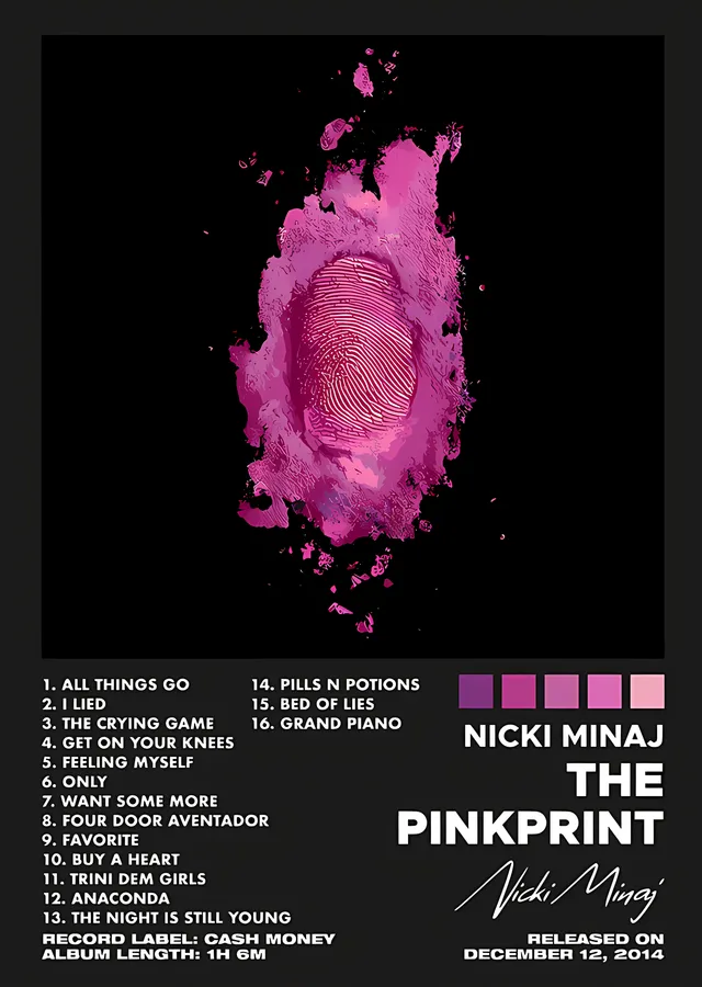 Nicki Minaj: The Pinkprint metal tablo
