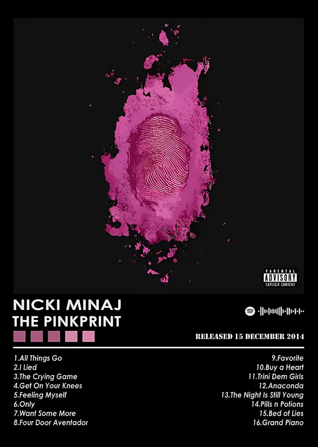 Nicki Minaj: The Pinkprint Şarkı Listesi metal tablo