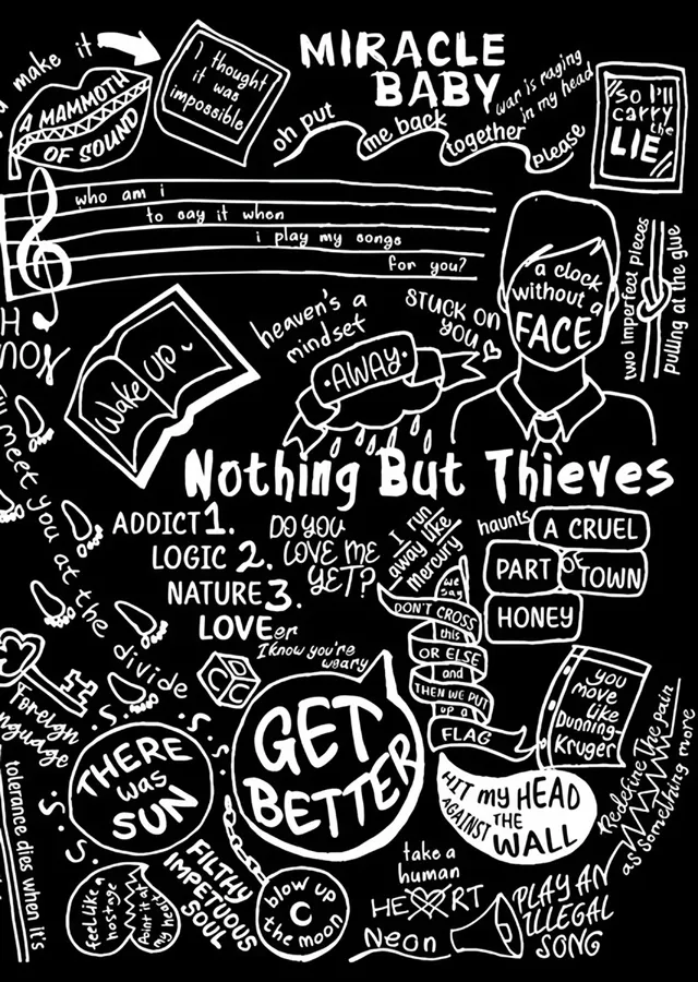 Nothing But Thieves - Karalama metal tablo