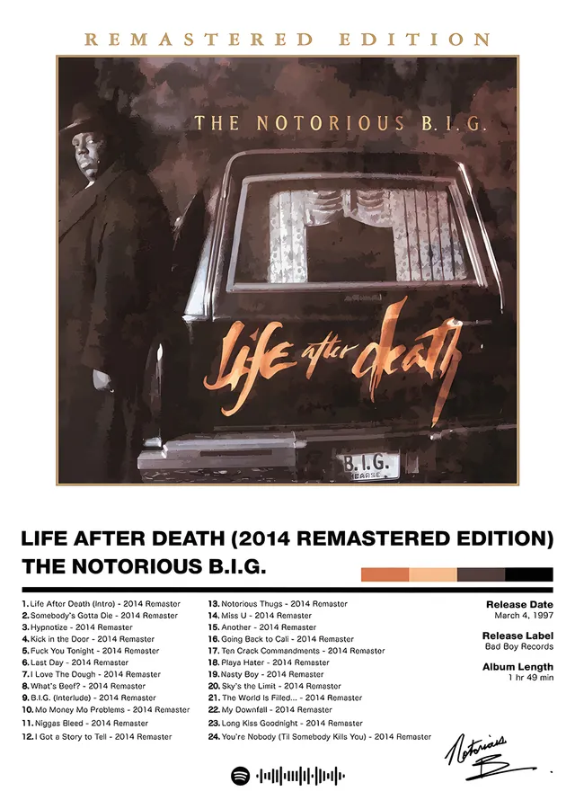 Notorious B.I.G.: Life After Death metal tablo
