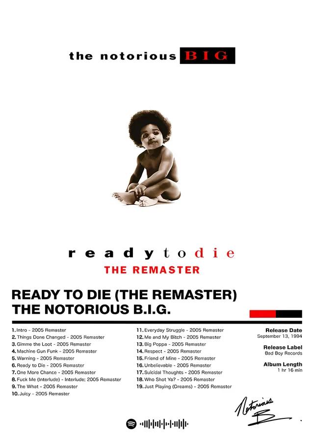 Notorious B.I.G.: Ready to Die metal tablo