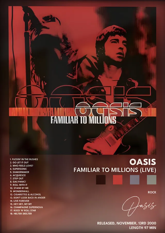 Oasis: Familiar to Millions (Live) metal tablo