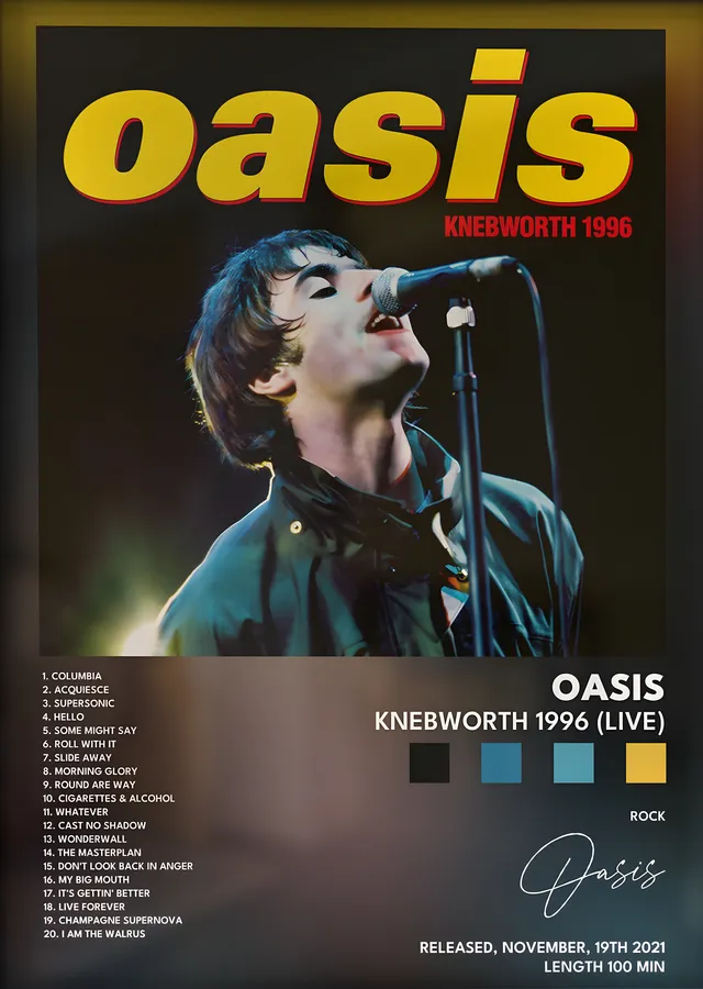 Oasis: Knebworth 1996 (Live) metal tablo