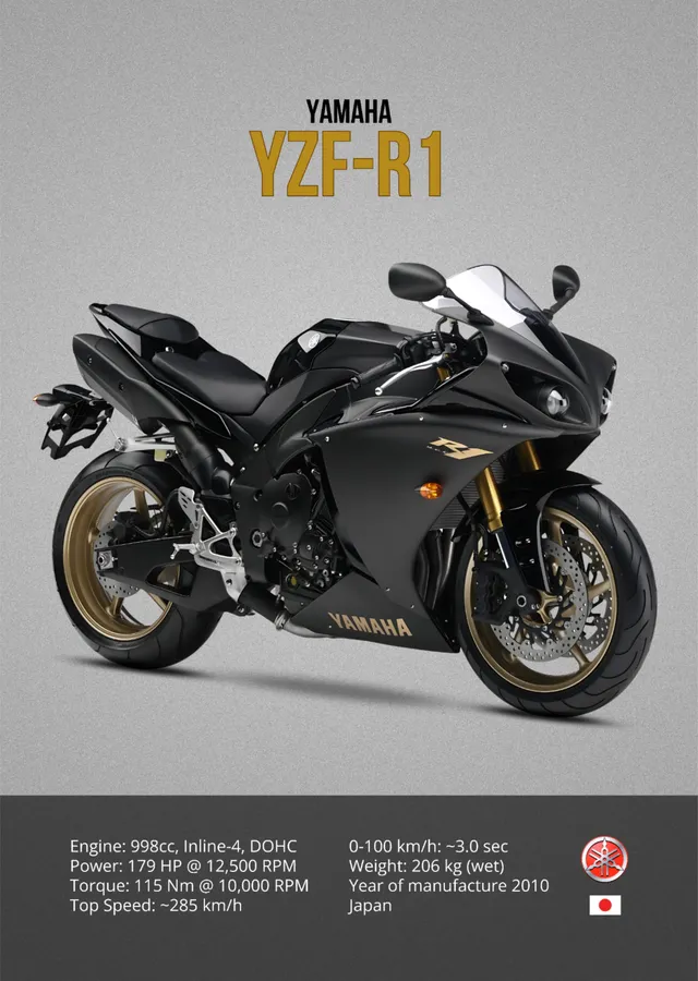 Yamaha YZF-R1 - Altın Jant metal tablo
