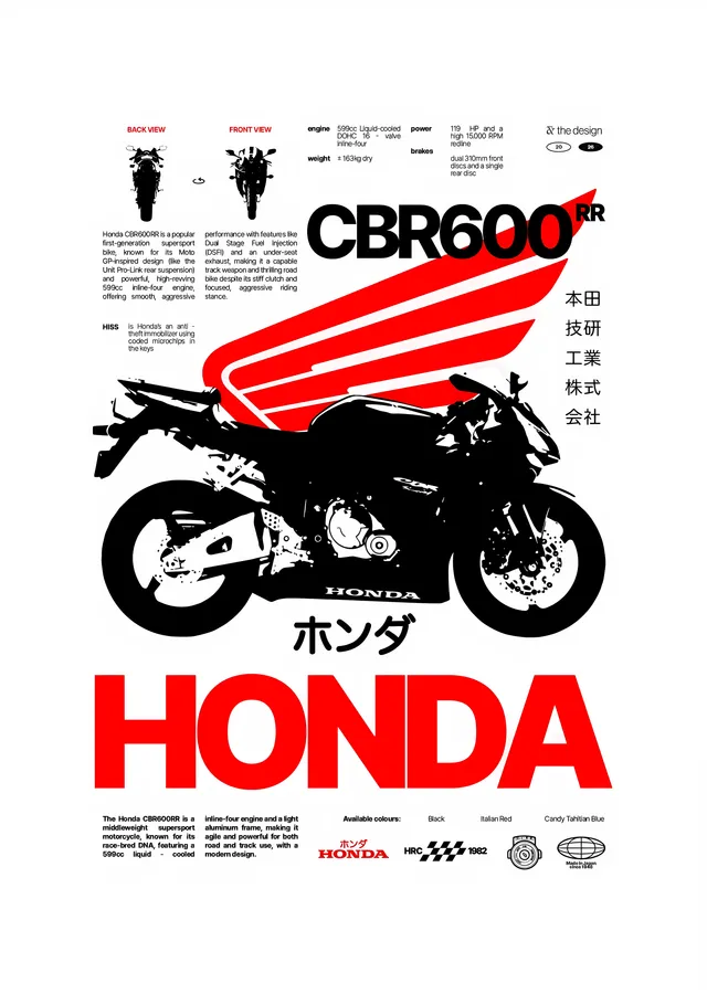 Honda CBR600RR - Kırmızı Şerit metal tablo