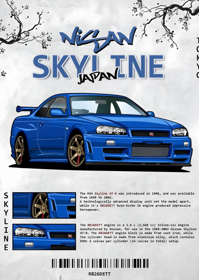 Nissan Skyline R34 - Mavi Gövde metal tablo