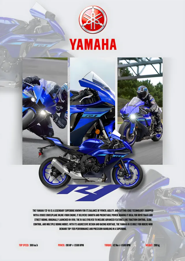 Yamaha YZF-R1 - Mavi Kolaj metal tablo