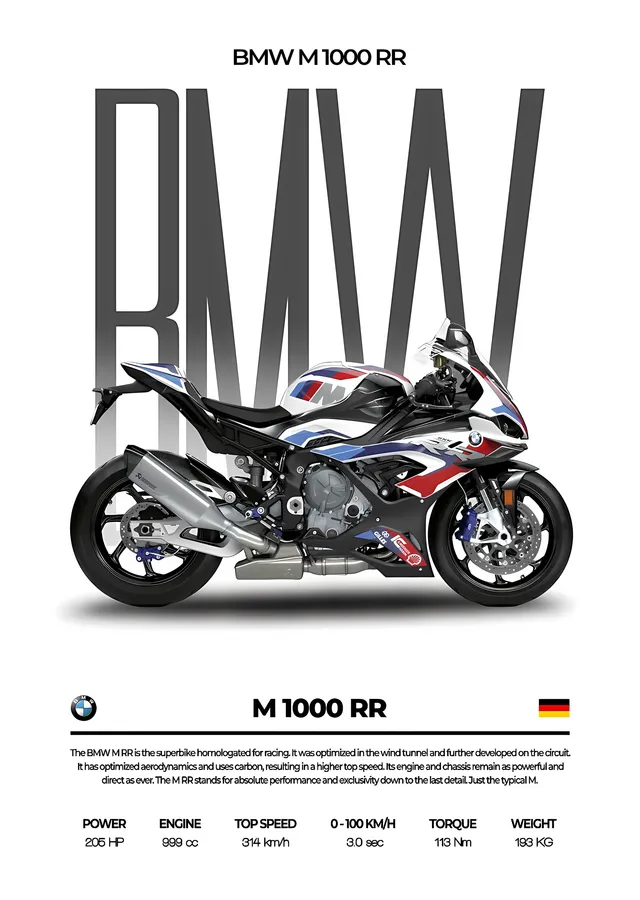 BMW M 1000 RR - M Renkleri metal tablo