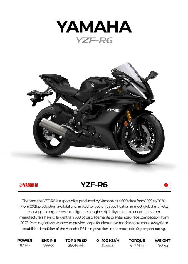 Yamaha YZF-R6 - Beyaz Zemin metal tablo